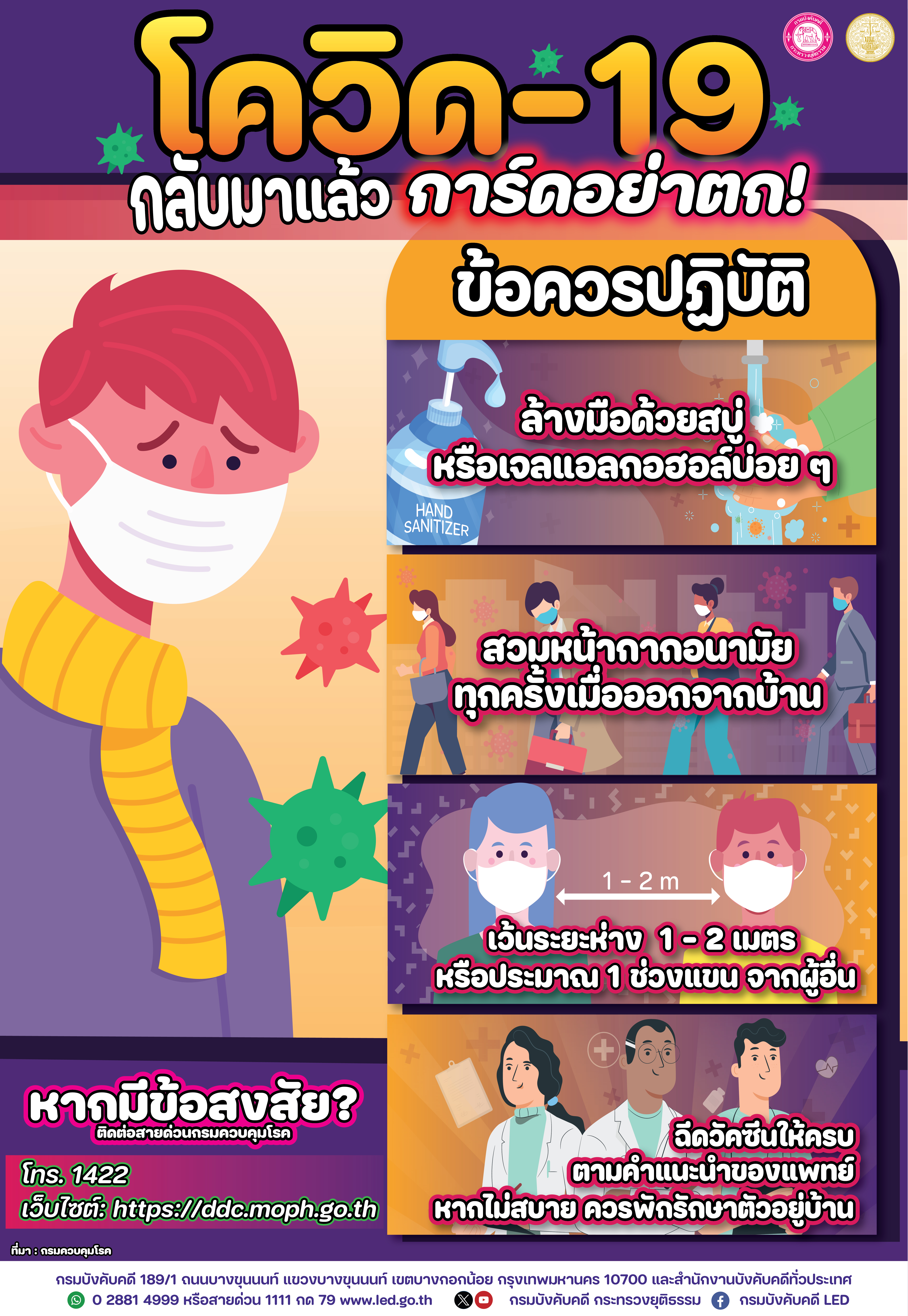 ﻿ด่วน! เตือนภัยโควิด-19 และข้อควรปฏิบัติ